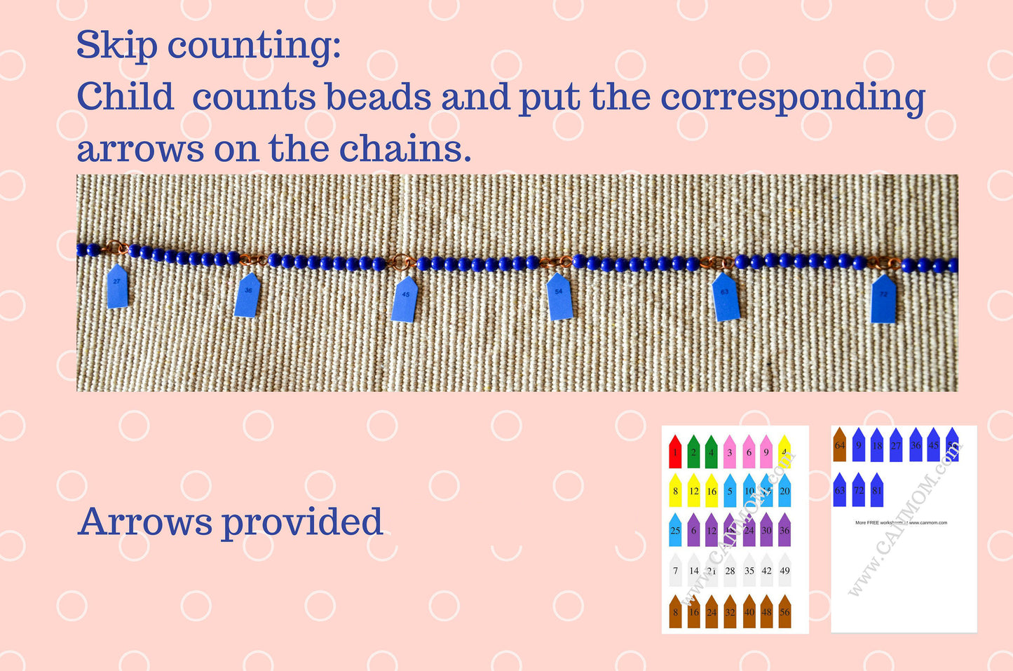 Montessori learn multiplication math toy, skip counting