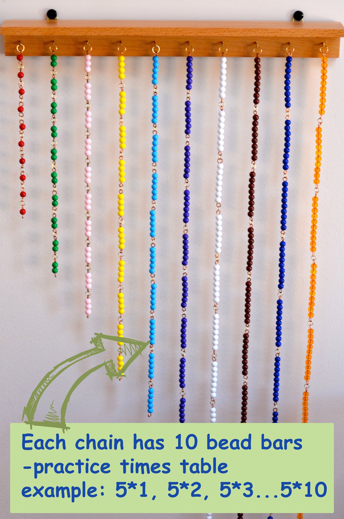 Montessori Multiplication learning toy with wooden hanger
