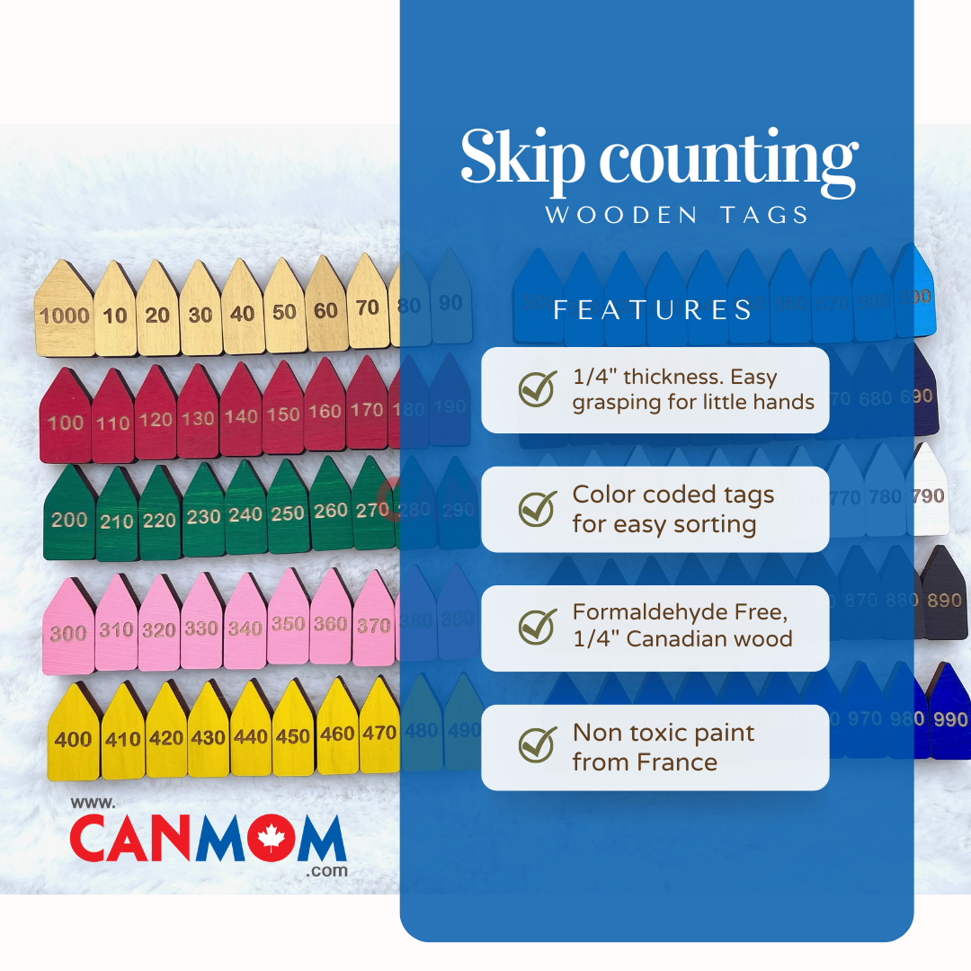 Montessori Math Skip Counting by 10 Golden Bead Chain