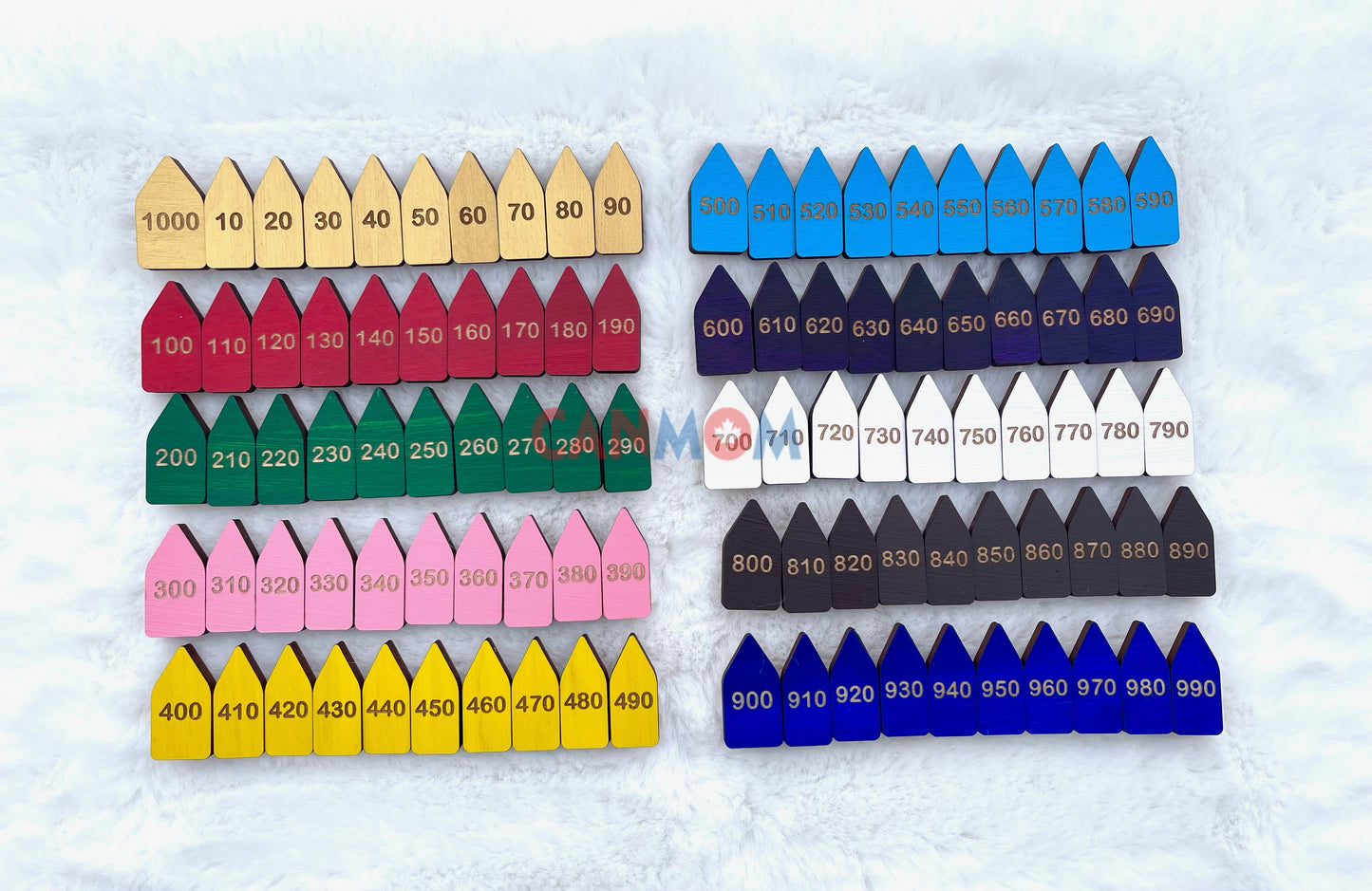 Montessori Math Skip Counting by 10 Golden Bead Chain