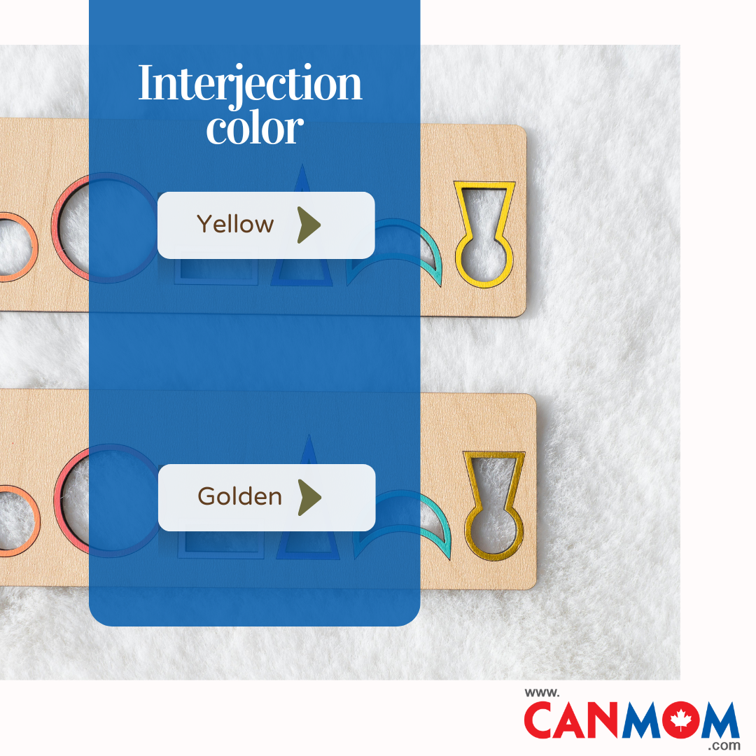 Montessori Parts of Speech Stencils – Grammar Learning Tool, Language & Writing Practice for Kids