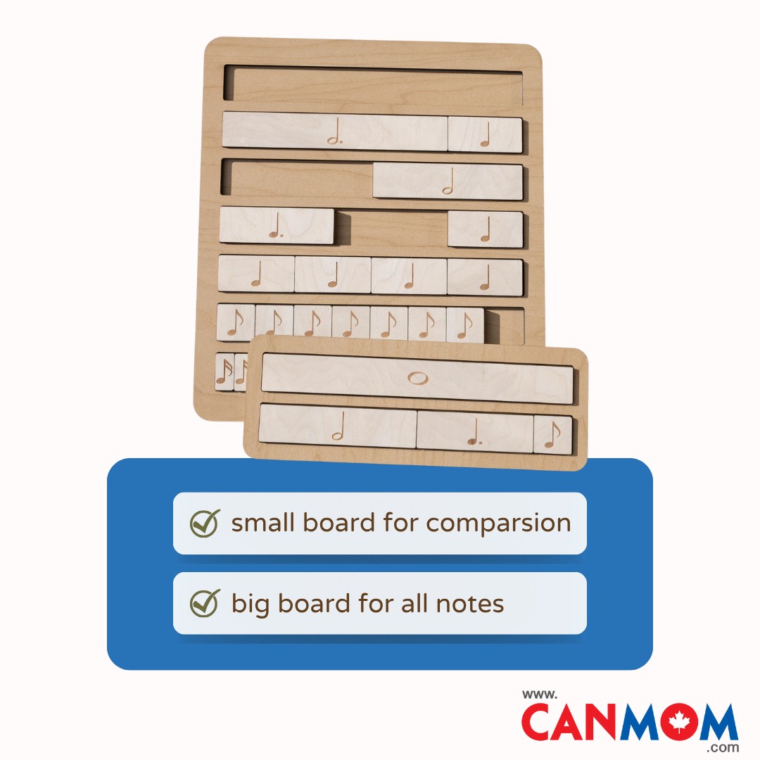 Montessori Music Notes – Wooden Suzuki Piano Learning Set