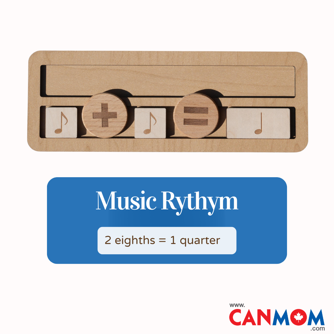 Montessori Music Notes – Wooden Suzuki Piano Learning Set