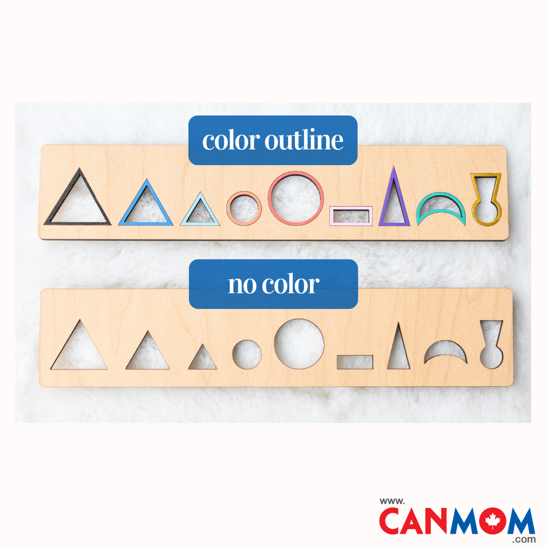 Montessori Parts of Speech Stencils – Grammar Learning Tool, Language & Writing Practice for Kids