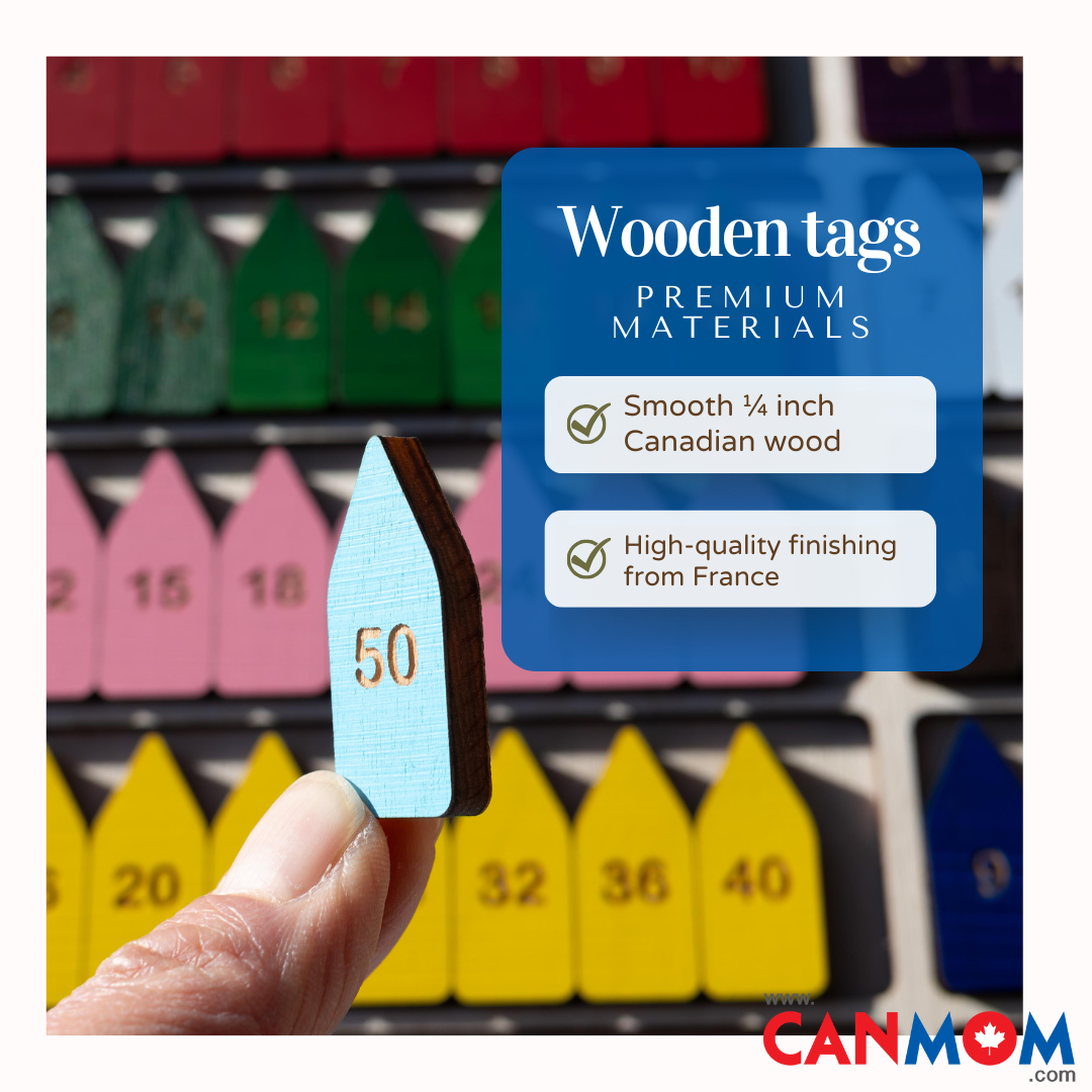 Montessori bead chain wooden tag arrows/Math educational learning material/times table/homeschooler/kids gift