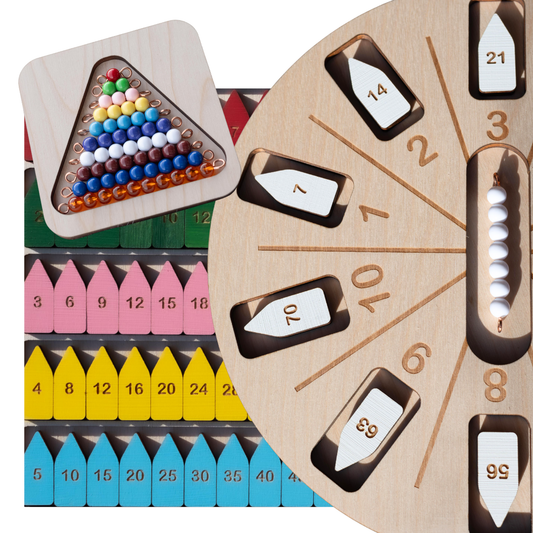 Montessori Multiplication wheel / times table bead chains with wooden tags