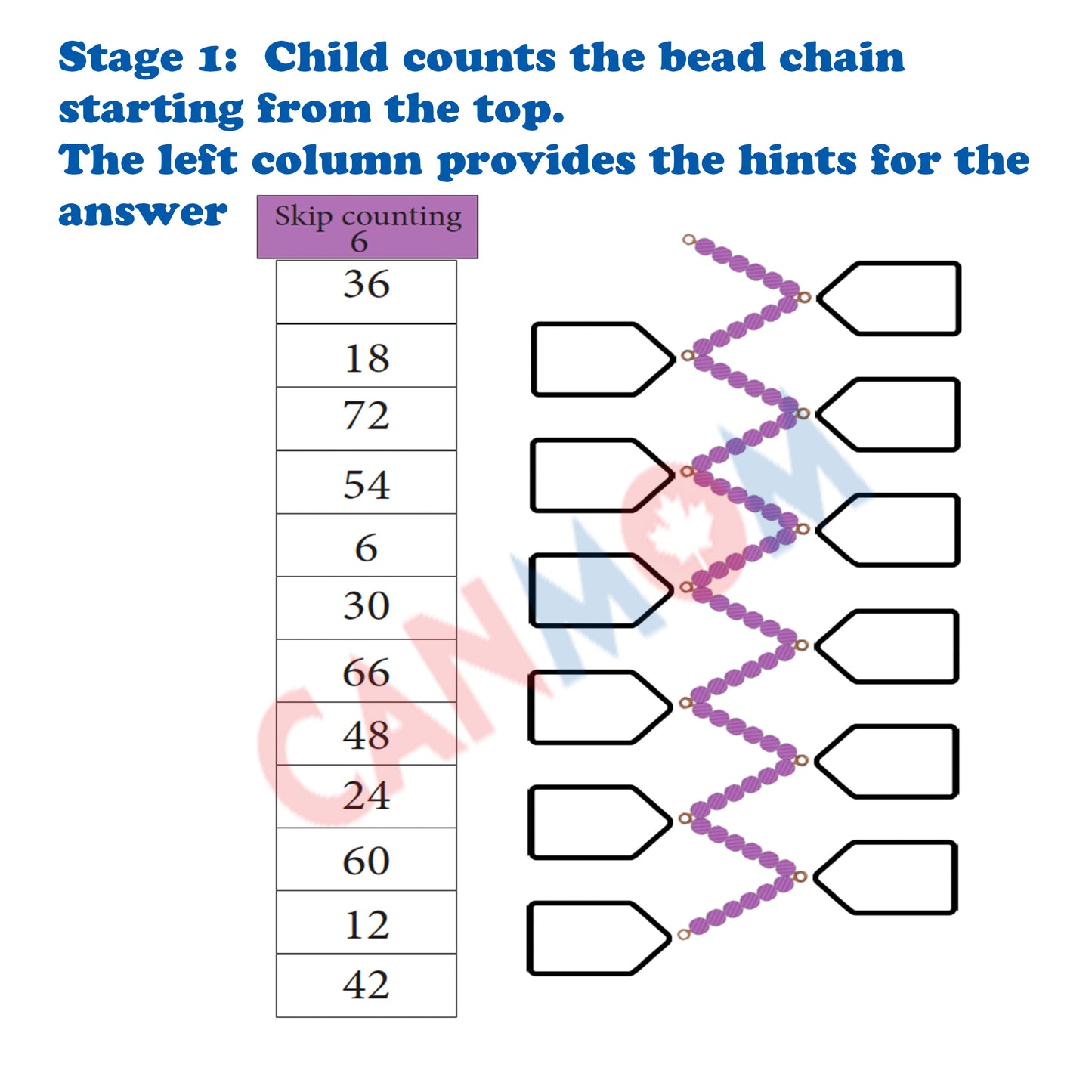 Math skip counting worksheet up to 12 bundle / Montessori math worksheet / multiplication table practice / times table