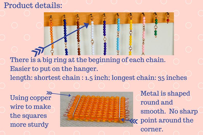 Montessori learn multiplication math toy, skip counting