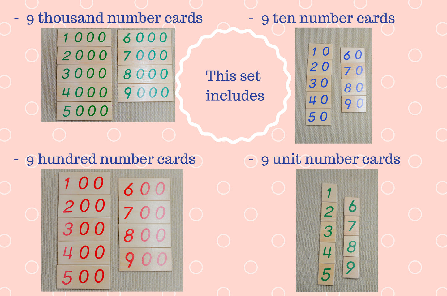 Montessori wooden number, learning toys | Montessori toys | montessori numbers | decimal system | Montessori toy | learning toy