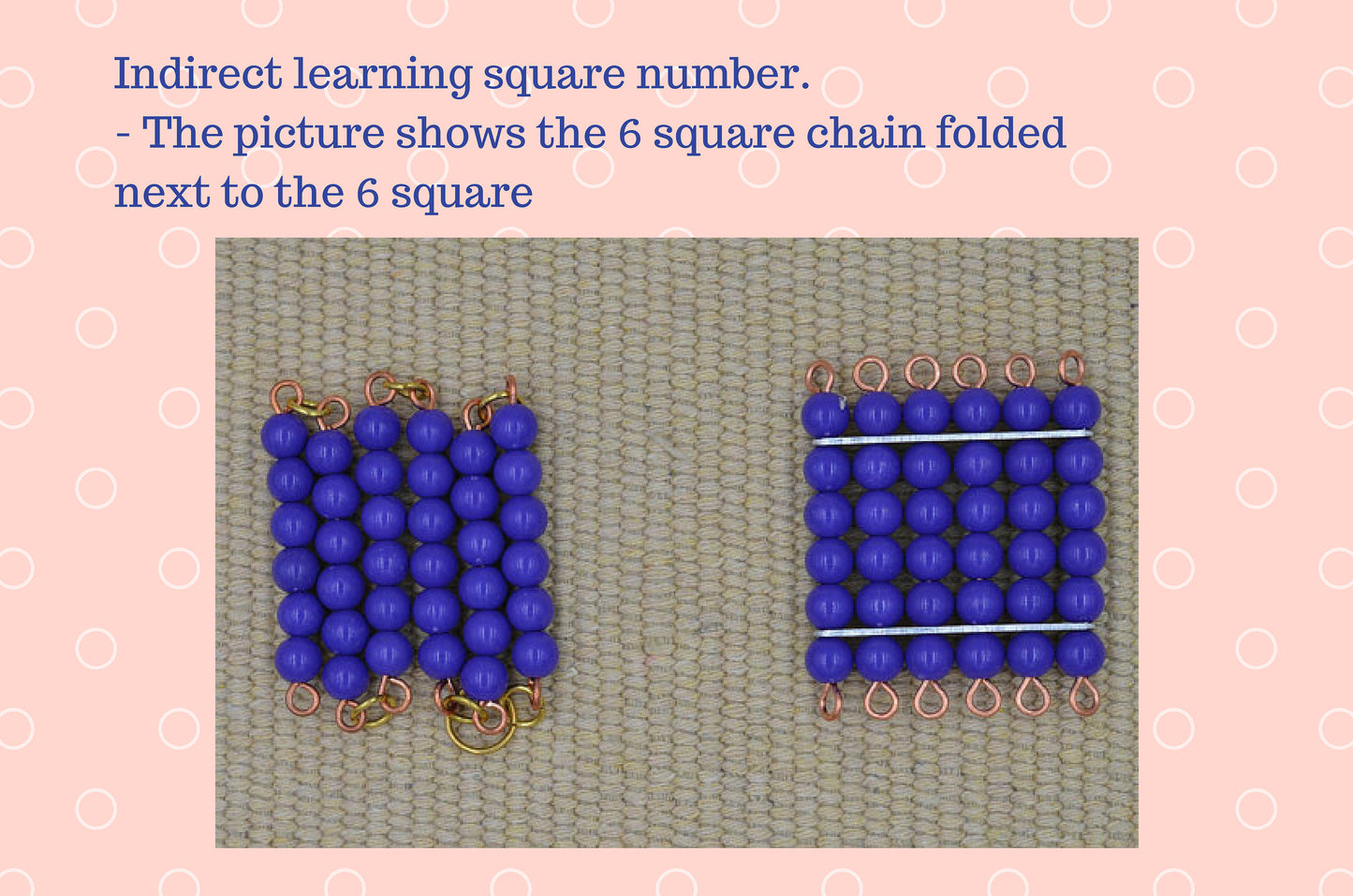 Montessori bead squares / Prep for multiplication /  skip counting practice / Free shipping / Math Materials