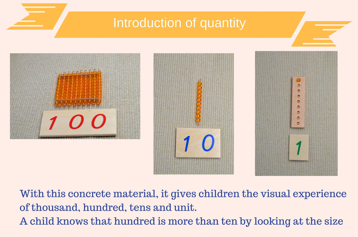 Montessori learning number 1-999 set