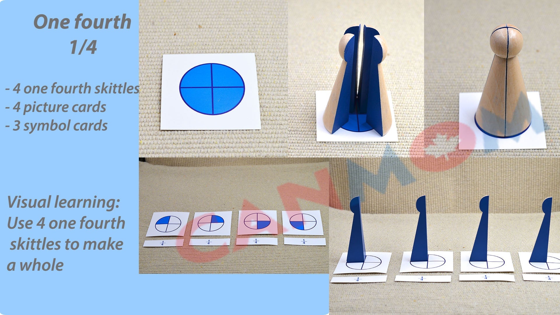 One Fourth Symbol