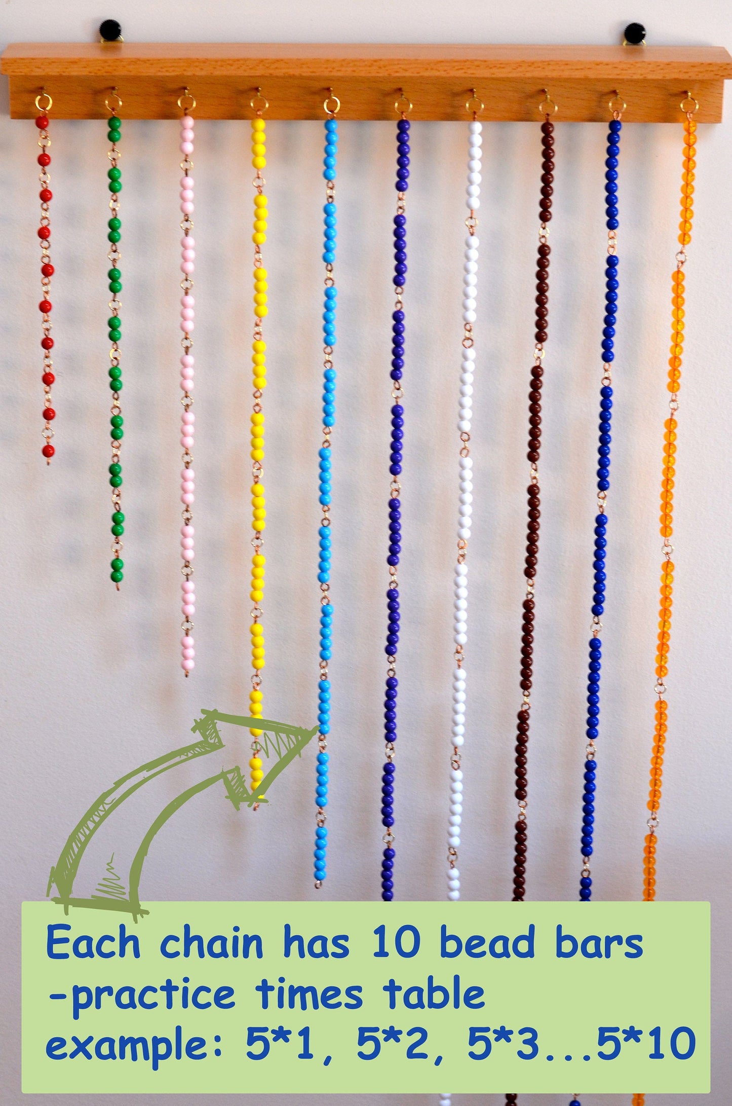 Montessori Math skip counting worksheet