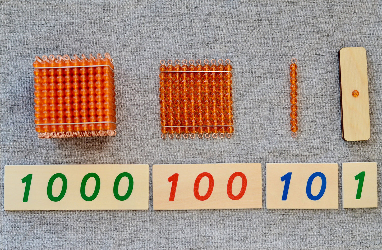 Montessori decimal system work mat/Montessori Mat