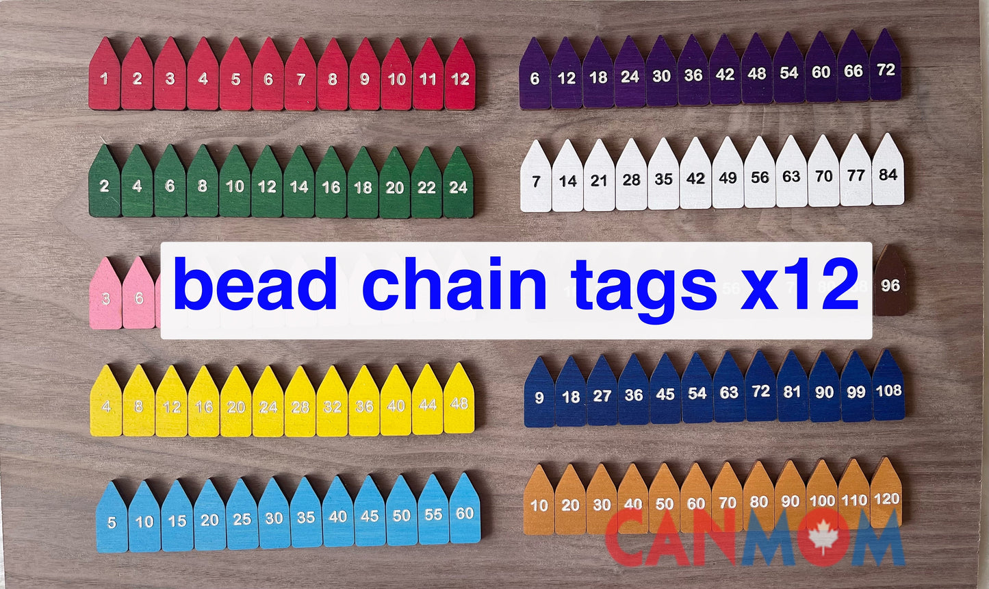 Montessori bead chain wooden tag arrows/Math educational learning material/times table/homeschooler/kids gift