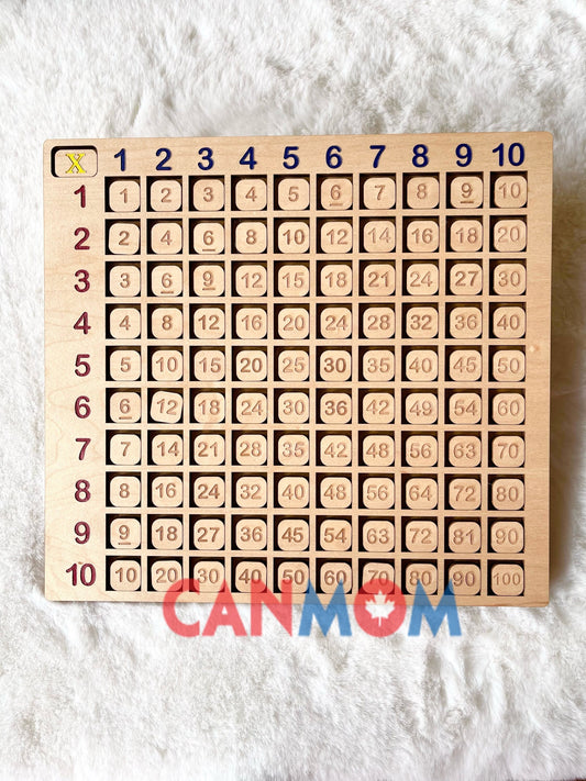 Montessori wooden multiplication chart/multiplication board/times table