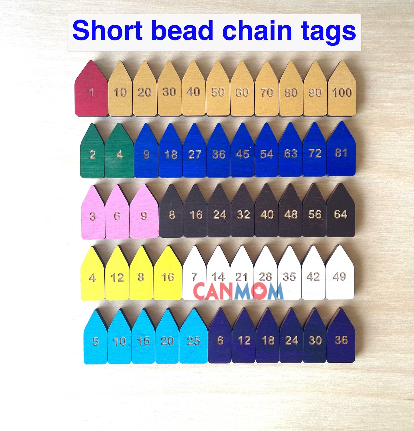 Montessori bead chain wooden tag arrows/Math educational learning material/times table/homeschooler/kids gift