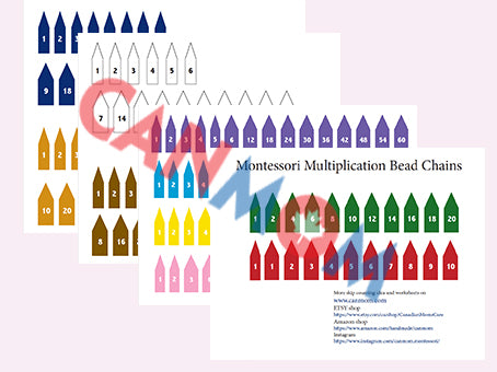Montessori ten bead chain arrow tags/ Montessori math worksheet / mult ...