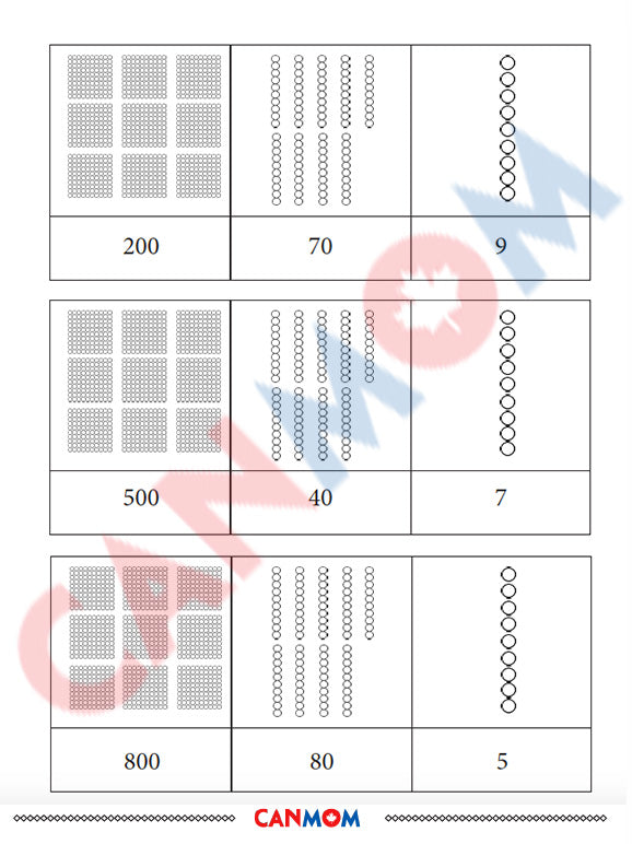 Math place value worksheet / Montessori math worksheet / learn number 1-9000 / pdf math worksheet